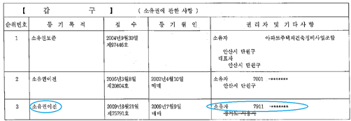 등기부등본-갑구