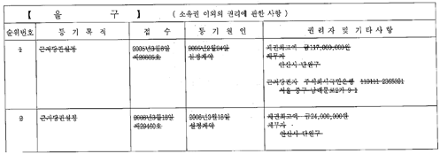 등기부등본-을구