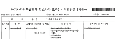 등기부등본-표제부