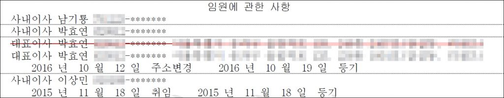 이사, 임원 중임등기 임기 확인 방법