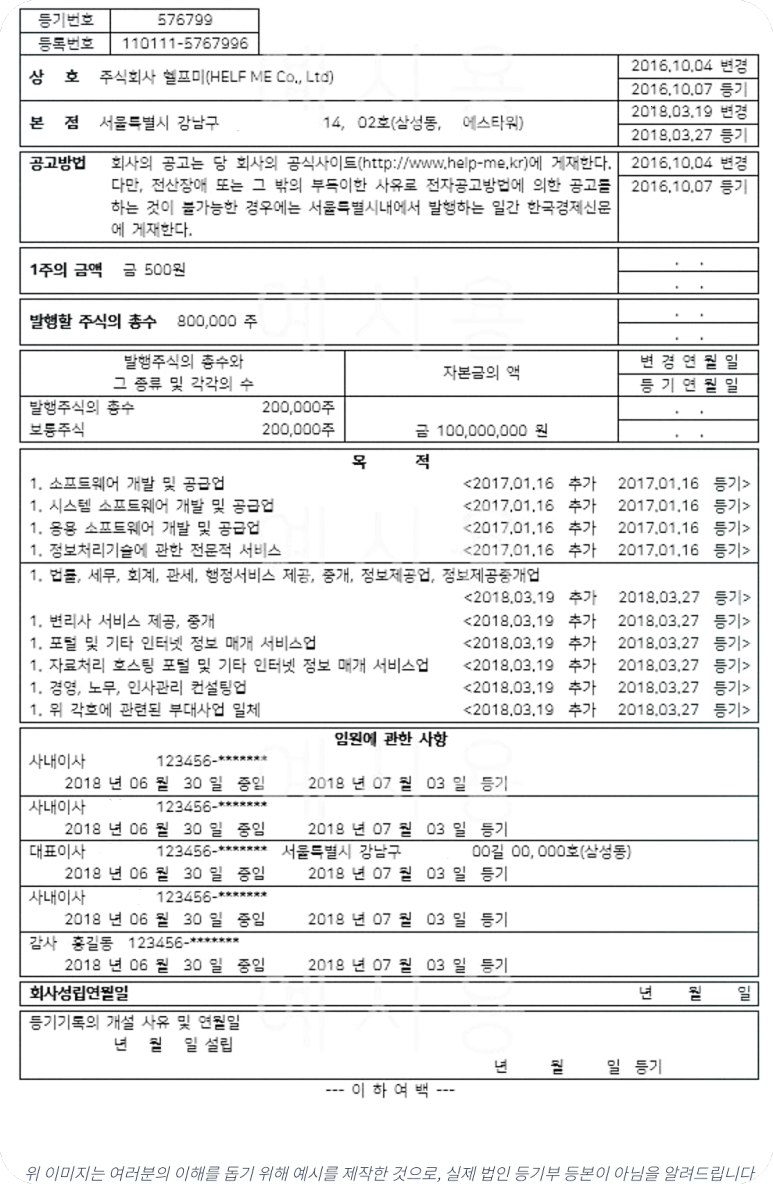 법인등기부등본