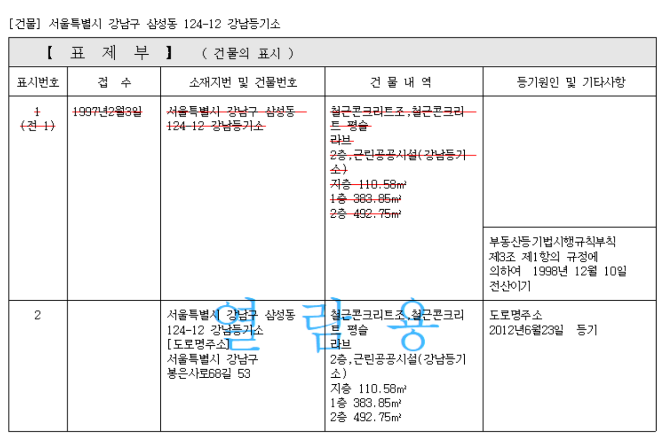 등기부등본