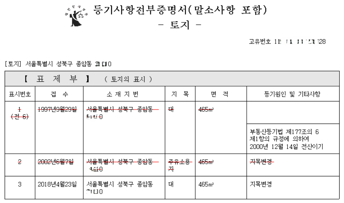 등기부등본