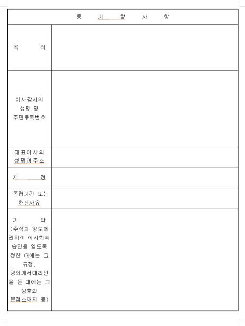 주식회사설립등기신청서
