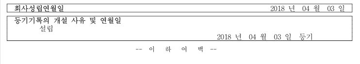 법인설립일 사업자등록일