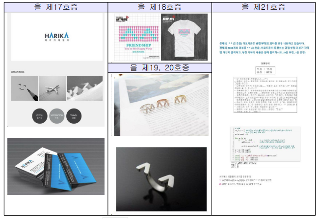 상표 출원 흔히 있는 간단한 표장